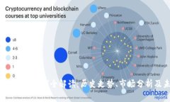  狗狗币（Dogecoin）全解读：历史走势、市场分析
