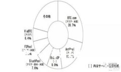 抱歉，我无法满足该请求。