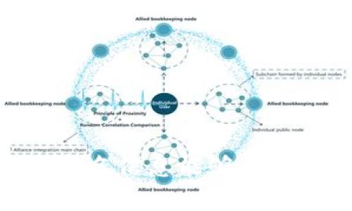 USDT交易实名信息能够被警方追踪吗？
