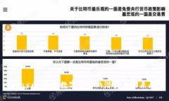 GoPay币：新兴数字货币的潜