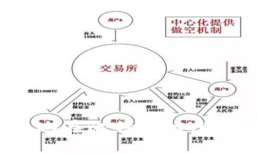 如何方便快捷地在比特币链上查询交易记录？