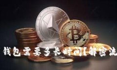 虚拟币提现到钱包需要多