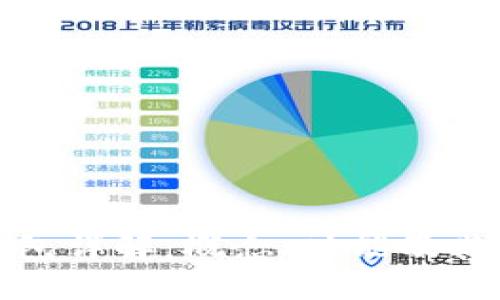 虚拟币黑洞钱包详解：概念、功能及其对投资的影响