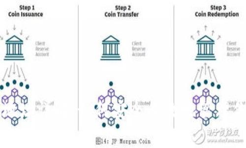 虚拟币交易地址详解：如何安全有效地管理你的数字资产
