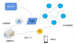 TRC20 USDT 钱包：安全存储与