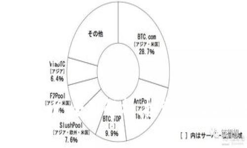 数字货币UGAS

UGAS数字货币：全面解析、投资潜力与市场前景