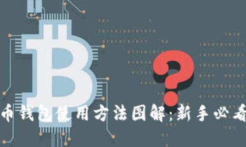 数字货币钱包使用方法图解：新手必看全攻略