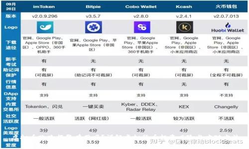 虚拟币跑路报警有用吗？详解虚拟货币投资风险与应对方法