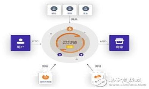 硬件钱包的跨链加密使用：安全性、便捷性与未来趋势