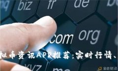 2023年最佳虚拟币资讯APP推