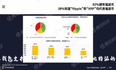 比特派钱包支持SHIB吗？全