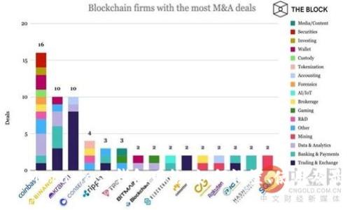 深入了解MetaMask钱包网络：如何设置、使用及最佳实践