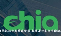 区块链钱包股价走势图分