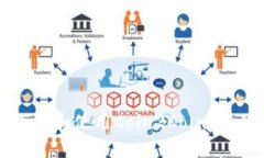 如何下载和使用Coin2Coin：