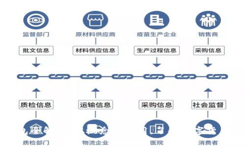 区块链钱包全解析：从概念到应用，了解数字货币安全管理
