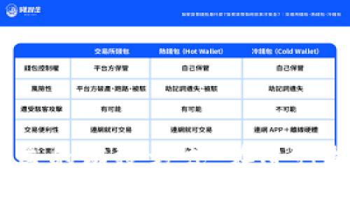   波场币（TRON）是否合法？全面解析与用户指南 / 

 guanjianci 波场币, TRON, 数字货币 /guanjianci 

### 引言
波场币（TRON），作为一种数字货币和区块链项目，近年来受到了许多投资者和技术爱好者的关注。然而，这种加密货币的合法性问题却是许多人心中疑惑的焦点。本文将详细探讨波场币是否违法、其背后的技术与应用、以及投资者在使用波场币时需要注意的法律问题。同时，我们会解答一些常见的相关问题，以帮助用户更好地了解波场币。

### 波场币简介
波场币（TRON）是由孙宇晨在2017年创立的一个去中心化的区块链平台，旨在构建一个内容分享和娱乐生态系统。TRON的核心目标是通过去中心化的技术，减少用户在内容创作和发布过程中的中介费用，从而提高创作者的收益。在TRON网络上，用户能够通过发布和分享内容获得奖励，并且波场币作为该平台的原生代币，用于各种生态内的交易与激励。

### 波场币的合法性
关于波场币是否合法的问题，首先需要明确的是，法律法规因国家和地区而异。在一些国家，波场币作为数字资产和交易工具是被允许的，而在另一些国家，它可能因缺乏监管、潜在的投资风险等原因被认定为非法。

例如，在美国，波场币被视为一种商品，受美国商品期货交易委员会（CFTC）和证券交易委员会（SEC）的监管。然而，波场币的结构和性质使其在某些情况下可能被视为证券，这使得用户在投资前需要充分了解相关法律并做好合规准备。

在中国，自2017年起，政府对ICO（首次代币发行）和数字货币交易进行了一系列的监管措施，旨在保护投资者和防范金融风险。因此，在中国，波场币的使用和交易受到严格的限制，投资者需要谨慎对待。

### 使用波场币的法律风险
使用波场币的法律风险主要体现在以下几个方面：
- strong监管政策变化：/strong加密货币的监管环境变化迅速，投资者需要时刻关注政策的变化，避免在法律灰色地带进行交易。
- strong欺诈风险：/strong加密市场中存在大量的骗局，波场币的用户需要警惕虚假的项目和投资机会，以免造成损失。
- strong税务问题：/strong对波场币获利的用户，需遵循所在国家的纳税规定，并进行正确的税务申报。
- strong合同问题：/strong在交易中，根据具体协议的不同，用户可能面临合同违约的风险。

### 常见问题解答

#### 1. 波场币是否属于证券？
波场币（TRON）是否属于证券的问题在法律上并没有明确的答案，主要取决于其使用情况和当地法律的具体规定。美国证券交易委员会（SEC）采用“霍威测试”来判断某一种代币是否应被定义为证券。该测试侧重于三点：投资者是否将资金投资于一个共同企业；投资者是否期待盈利；盈利是否主要来源于他人的努力。

波场币的特性及其在某种程度上的运作，可能会符合证券的定义。因此，在美国进行波场币的买卖时，投资者需要谨慎操作，确保遵守相关的法律法规。

#### 2. 在中国，波场币合法吗？
在中国，波场币目前被认为是不合法的。在2017年，中国政府出台政策禁止ICO（首次币发行）和加密货币交易，旨在整治虚拟货币市场，保护投资者。此外，中国人民银行和监管机构对虚拟货币交易的监管力度加大，因此在中国进行波场币的交易是非常风险的，投资者应当谨慎。

虽然禁止数字货币的交易，但在国内依旧有一些人通过场外交易等方式进行波场币的交易，这种行为是有被法律制裁的风险的。不建议用户在中国市场上参与波场币的交易。

#### 3. 如何安全使用波场币？
安全使用波场币需要用户遵循一些关键的安全原则，确保自己的资产安全：
- strong选择信誉良好的交易所：/strong在进行波场币交易时，确保选择受到监管、信誉良好的交易平台，避免在不明的、可能存在欺诈风险的小交易平台上交易。
- strong保持私钥安全：/strong用户应当妥善保管好自己的私钥，不要将其泄露给他人。建议使用硬件钱包存储波场币，提高安全性。
- strong警惕钓鱼网站：/strong注意识别钓鱼网站和诈骗信息，防止因误入陷阱而造成资金损失。
- strong定期检查账户状况：/strong安全的用户应定期检查自己的账户，对异常交易及时采取措施。

#### 4. 投资波场币有哪些风险？
投资波场币涉及多个风险，投资者需要全面了解才能作出明智决策：
- strong市场波动性：/strong波场币市场价格波动较大，投资者可能面临显著的资产价值缩水风险。在进行投资时，需具备对市场行情的敏锐度。
- strong流动性风险：/strong某些情况下，用户可能面临流动性不足的问题，无法及时卖出自己的资产而影响资金周转。
- strong技术风险：/strong波场币的技术架构可能会存在漏洞，用户在使用时需了解技术层面的潜在风险。
- strong骗局风险：/strong加密货币市场中不乏诈骗和骗局，投资者需具备辨别信息真伪的能力。

#### 5. 波场币的未来前景如何？
波场币的未来前景在多个因素的影响下，仍具有不确定性。以下是一些可能影响波场币未来发展的因素：
- strong技术创新：/strong波场币的技术层面及其生态系统的发展情况，对其未来的成功至关重要。如能持续推出创新功能，则可能吸引更多用户加入。
- strong市场对区块链的接受度：/strong如果市场对区块链技术的接受度和应用更加广泛，波场币可能获得更大的市场空间和应用场景。
- strong监管政策的变化：/strong各国法律法规的变化可以极大影响波场币的交易与使用，监管友好的环境有利于其发展。
- strong竞争压力：/strong波场币在区块链行业地位受到其他热门项目的威胁，需不断自我以保持竞争优势。

### 结论
综上所述，波场币的合法性问题较为复杂，用户需根据所在国家和地区的法律法规，审慎对待波场币的投资与使用。了解相关的法律风险和市场环境，才是保障自身利益的有效方式。在进行投资之前，用户应当做好充分的研究和准备，以降低风险，并为未来可能的变化做好应对策略。希望本文能为用户在波场币投资和使用过程中提供便利与指导。