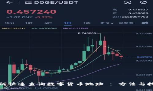如何快速查询数字货币地址 : 方法与技巧