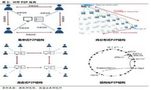 ERC20交易所：如何选择最佳平台进行代币交易