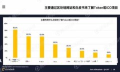 虚拟币平台开发：打造安