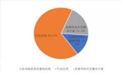 Coinbase是正规公司吗？全面