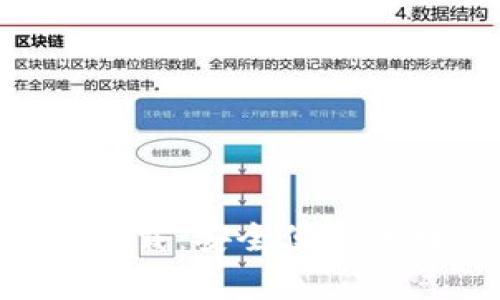 区块链零钱包app下载：安全便捷的数字资产管理利器