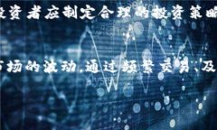   炒比特币赚钱的最佳策略