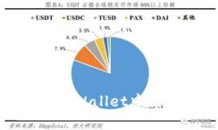 如何下载和使用tpWallet中国