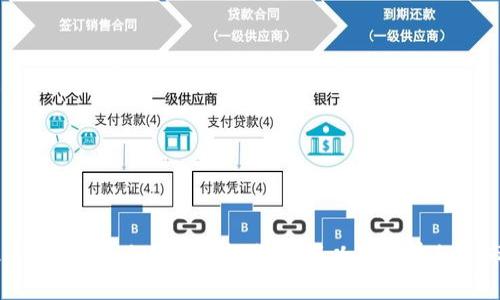 币圈流动池LP详解：什么是流动性提供者以及其在加密市场中的作用