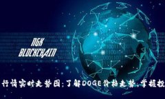 狗狗币行情实时走势图：