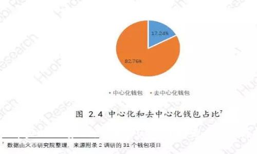 狗狗币行情实时走势图：了解DOGE价格走势，掌握投资先机