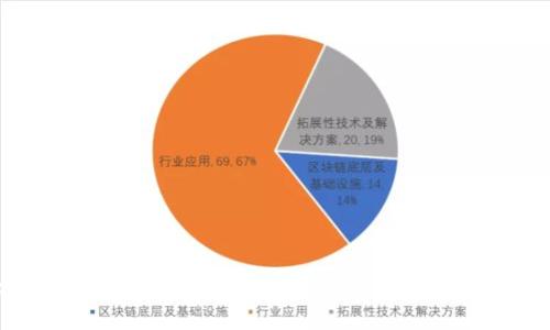 如何注册数字币钱包：一步步指导新手轻松入门