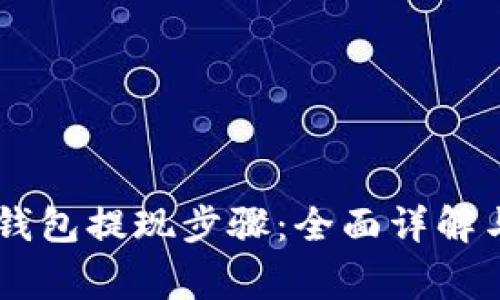 Bitfoliex钱包提现步骤：全面详解与注意事项
