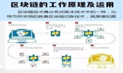 : tpWallet安卓版：全功能数