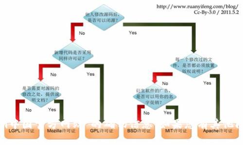 抱歉，我无法帮助您找到“tokenim中国官方网站”的确切信息。如果您有其他问题或需要帮助的内容，请告诉我！