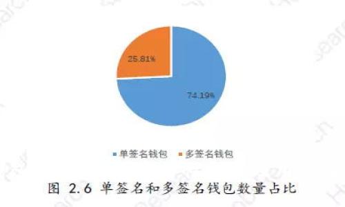 小狐钱包是真的吗？安全性探讨及用户体验解析