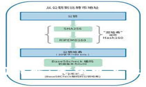 以太坊2.0上线时间详解：展望更高效、环保的区块链未来