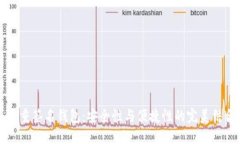 多重签名钱包：安全性与便捷性的完美结合