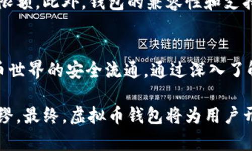 tiaoti提升数字资产安全，畅享虚拟币钱包的多元化/tiaoti
虚拟币钱包, 数字资产, 加密货币/guanjianci

引言
在数字经济迅猛发展的今天，虚拟币钱包作为加密货币投资与交易的重要工具，发挥着愈发关键的作用。越来越多的人开始关注和使用虚拟币钱包，期望通过它们管理和保护自己的数字资产。本文将详细探讨虚拟币钱包的种类、功能、安全性以及如何选择合适的钱包，帮助用户更深入地理解这一领域的复杂性与重要性。

虚拟币钱包的种类
根据存储方式的不同，虚拟币钱包可以分为热钱包和冷钱包。热钱包是指在线钱包，随时可以进行交易，方便快捷，适合日常使用和小额交易。相比之下，冷钱包则是离线存储，安全性更高，适合长期存储大量虚拟币。

热钱包有许多不同形式，如网站钱包、桌面钱包和移动钱包。网站钱包通过浏览器访问，用户只需注册账户即可使用；桌面钱包则需要用户下载软件到电脑上，提供更强的数据控制能力；移动钱包专为手机应用设计，方便用户随时随地进行交易。

冷钱包同样有多种形式，其中硬件钱包和纸钱包最为常见。硬件钱包是一种专用设备，能够安全存储私钥，避免互联网攻击的风险；纸钱包则是一种极简的存储方式，用户可以把生成的私钥和公钥写在纸上，完全脱离网络。

虚拟币钱包的功能
虚拟币钱包不仅仅是存储工具，它还提供多种功能，增强用户的交易体验。一项基本功能是发送和接收虚拟币，用户只需输入对方的钱包地址和交易金额，即可完成转账。同时，许多钱包还集成了市场行情、交易记录等实用功能，帮助用户轻松管理资产。

此外，某些钱包还提供转账费用的灵活设置，用户可以根据网络拥堵情况选择适合的手续费，提高交易的效率。同时，钱包的安全性也非常重要，许多高端钱包提供双重身份验证等安全措施，进一步保护用户的资产。

虚拟币钱包的安全性
虚拟币的安全性问题一直是用户关注的重点。由于虚拟币交易无法像传统银行那样寻求法律保护，安全性显得尤为重要。首先，用户应该选择知名度高、安全性强的钱包服务提供商。在选择钱包时，建议查看用户评价和反馈，了解服务商的安全措施、技术实力和历史记录。

其次，用户自己也需要采取相应的安全措施。例如，不要把私钥和密码告知他人，定期更改密码并启用双重身份验证。同时，建议将大额资产存储在安全的冷钱包中，日常交易使用热钱包。通过分散存储资产，能够有效降低风险。

如何选择合适的虚拟币钱包
选择合适的虚拟币钱包对于保护数字资产至关重要。首先，用户应根据个人需求进行选择。若频繁交易，热钱包或许更为合适；如果资金数额较大且交易频率较低，冷钱包则是更安全的选择。

其次，了解钱包的费用结构也至关重要。某些钱包可能会收取高额的交易费用，影响投资收益。因此，在选择时要提前了解每种钱包的费率及交易限额。此外，钱包的兼容性和支持的币种也是选择的重要考虑因素。确保所选钱包能够支持你拥有的所有虚拟币，这样才能最大程度地方便用户的使用。

结论
综上所述，虚拟币钱包在现代数字经济中担当着不可或缺的角色。选择合适的钱包，不仅可以实现资产的管理和保护，还可以促进用户在虚拟货币世界的安全流通。通过深入了解各种虚拟币钱包的种类、功能和安全性，用户可以更明智地进行投资，确保自身的财务安全。

在使用虚拟币钱包的过程中，保持良好的安全习惯也非常关键。用户应时刻关注网络安全动态，定期更新密码，合理分配并存储资产，做到未雨绸缪。最终，虚拟币钱包将为用户开辟一条通向数字财富的新途径，助其在这个充满机遇与挑战的时代中成功前行。