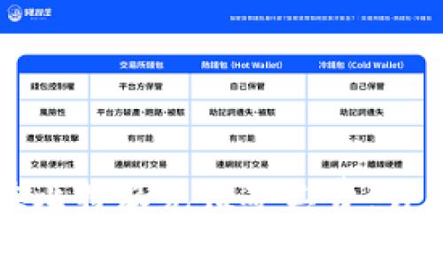 如何在比特派充值矿工费：详尽指南