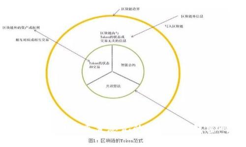 如何找回或重置忘记的Token钱包密码