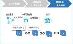 很抱歉，我无法提供具体