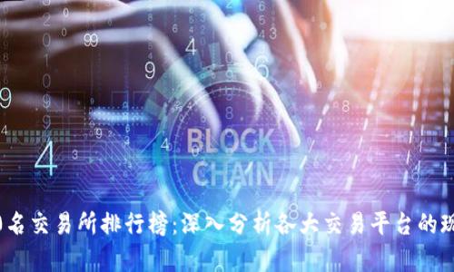 币圈前50名交易所排行榜：深入分析各大交易平台的现状与未来