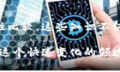   私钥和提币地址：你需要