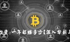 数字货币投资：一年能赚