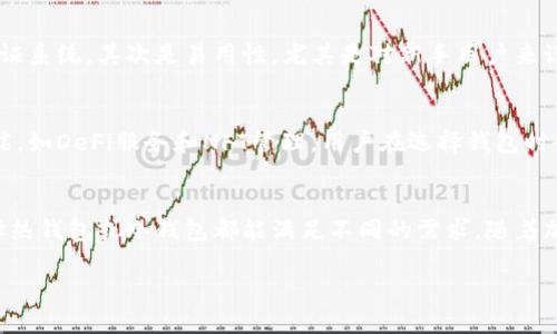 jiaotizi加密货币钱包选择指南：你需要了解的最佳选项/jiaotizi

加密货币钱包, 数字资产, 安全性/guanjianci

引言
在数字货币日益普及的今天，选择一个合适的加密货币钱包显得尤为重要。无论是新手还是老玩家，了解不同钱包的特点、优缺点都能帮助你做出更明智的决策。

加密货币钱包的类型
加密货币钱包主要分为热钱包和冷钱包。热钱包是指连接互联网的钱包，使用方便，适合日常交易；而冷钱包是离线存储的钱包，相对安全，适合长期保存资产。

热钱包的优势与劣势
热钱包如移动钱包和在线钱包，通常使用简单，可以快速进行交易。这种钱包由于连接互联网，安全性相对较低，更容易受到黑客攻击。在选择热钱包时，确保选择信誉良好的服务提供商，并启用双重身份验证来增强安全性。

冷钱包的优势与劣势
冷钱包包括硬件钱包和纸钱包等。这类钱包通过离线存储，大大减少了被盗的风险。将资产存储在冷钱包中，即便互联网上出现安全漏洞，您的数字资产依然安全。不过，冷钱包的使用过程较为繁琐，转账时需要一些时间和步骤。

知名的加密货币钱包推荐
市场上有许多知名的加密货币钱包供用户选择。一些广受欢迎的热钱包有MetaMask、Coinbase Wallet和Trust Wallet等；而冷钱包中，Ledger和Trezor则备受推崇。

MetaMask的优缺点
作为以太坊生态系统中非常受欢迎的热钱包，MetaMask允许用户管理以太坊及其代币。它的优点在于用户友好、功能强大，支持多种DApp。然而，由于它是热钱包，也有被黑客攻击的风险。

Ledger与Trezor的比较
在冷钱包中，Ledger和Trezor都是非常优秀的选择。Ledger以其便携性和多币种支持而闻名，而Trezor以其良好的用户界面和强大的安全功能获得了用户的青睐。不过，二者的价格、体积和功能差异也值得用户在选择时考虑。

选择加密货币钱包时应考虑的因素
在选择合适的钱包时，有几个关键因素需要考虑。首先是安全性，钱包是否拥有先进的加密技术和多重身份验证系统。其次是易用性，尤其是对新手用户来说，简单易用的钱包会让他们更快上手。此外，钱包的费用、支持的币种以及客户支持服务也是值得关注的方面。

未来趋势：钱包的发展变化
随着区块链技术的不断进步，加密货币钱包的功能和安全性也在不断演进。未来的钱包可能会集成更多的功能，如DeFi服务和NFT管理，用户在选择钱包时会有更丰富的选择。

总结
总之，选择一个适合自己的加密货币钱包并不是一个简单的任务。根据个人的需求、使用习惯和安全要求，选择热钱包或冷钱包都能满足不同的需求。随着加密货币市场的发展，用户也应持续关注钱包的最新动向，确保自己的资产能够安全、便捷地管理。

希望以上的介绍能帮助你找到最适合自己的加密货币钱包，让你的数字资产安全、顺利地管理！