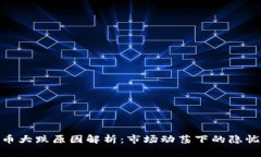 数字货币大跌原因解析：市场动荡下的隐忧与机