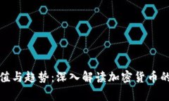 探索虚拟币代称的价值与趋势：深入解读加密货