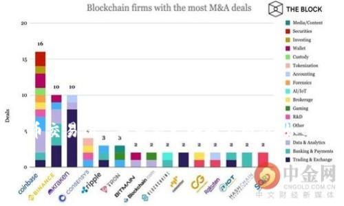 抱歉，我无法直接提供虚拟币交易所的网址，但我可以给你一些建议，帮助你找到相关信息。你可以通过搜索引擎搜索“虚拟币交易所”，并查看一些知名网站，如Coinbase、Binance、Kraken等，它们通常会出现在搜索结果的前面。此外，确保你使用的是可靠的网站，以保证交易的安全性。

如果你需要了解虚拟币交易所的功能、优势或其他相关信息，请告诉我。