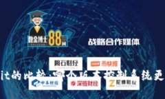 BitKeeper与Git的比较：哪个