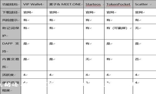 以太坊还能挖吗？探讨以太坊的挖矿未来与投资机会